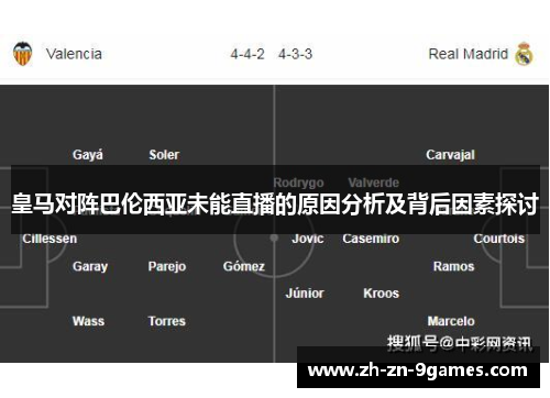 皇马对阵巴伦西亚未能直播的原因分析及背后因素探讨 皇马对阵巴伦西亚未能直播的原因分析及背后因素探讨