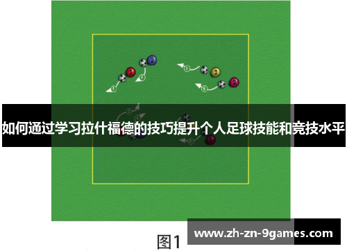 如何通过学习拉什福德的技巧提升个人足球技能和竞技水平 如何通过学习拉什福德的技巧提升个人足球技能和竞技水平