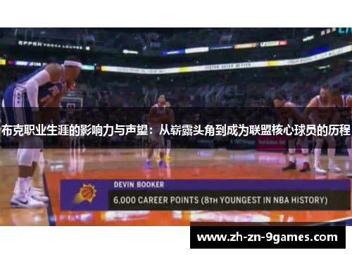 布克职业生涯的影响力与声望:从崭露头角到成为联盟核心球员的历程 布克职业生涯的影响力与声望:从崭露头角到成为联盟核心球员的历程