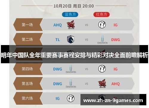 明年中国队全年重要赛事赛程安排与精彩对决全面前瞻解析 明年中国队全年重要赛事赛程安排与精彩对决全面前瞻解析