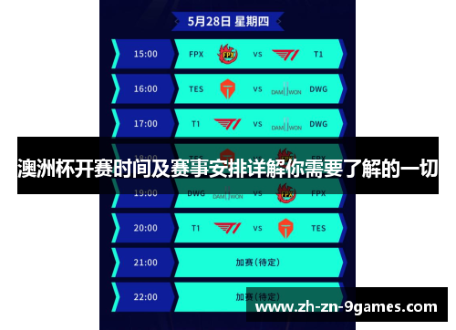 澳洲杯开赛时间及赛事安排详解你需要了解的一切 澳洲杯开赛时间及赛事安排详解你需要了解的一切