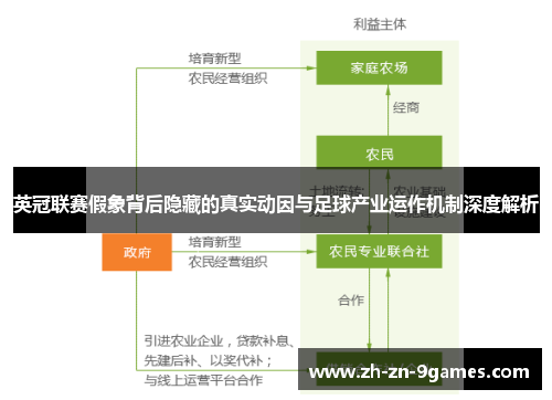 英冠联赛假象背后隐藏的真实动因与足球产业运作机制深度解析 英冠联赛假象背后隐藏的真实动因与足球产业运作机制深度解析