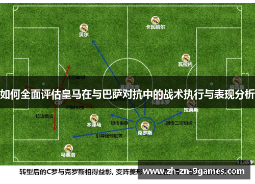 如何全面评估皇马在与巴萨对抗中的战术执行与表现分析