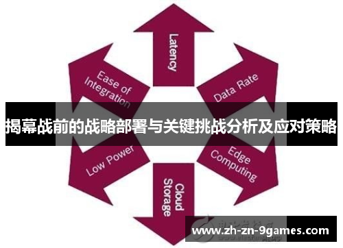揭幕战前的战略部署与关键挑战分析及应对策略