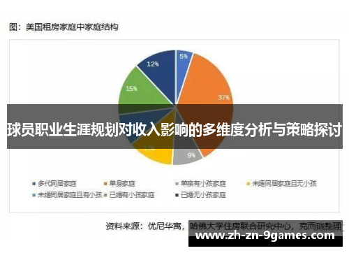 球员职业生涯规划对收入影响的多维度分析与策略探讨
