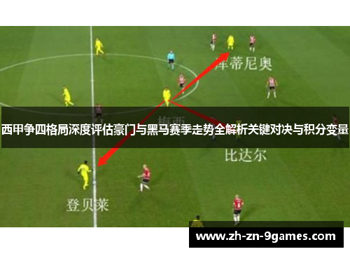 西甲争四格局深度评估豪门与黑马赛季走势全解析关键对决与积分变量 西甲争四格局深度评估豪门与黑马赛季走势全解析关键对决与积分变量